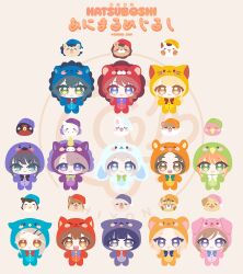 Post 7105123