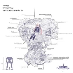Post 5841823