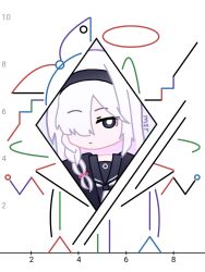 Post 6267115