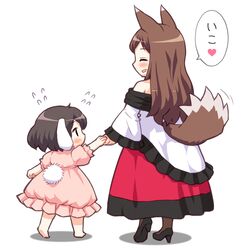 Post 4048732