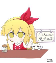 Post 6283193