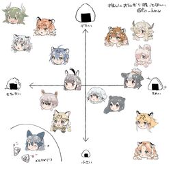 Post 4052602