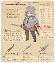 Post 4055559