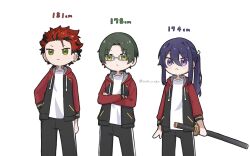 Post 6753933