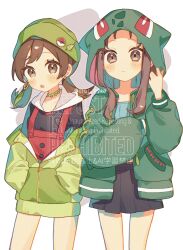 Post 6766034