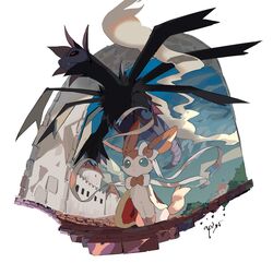 Post 4081982