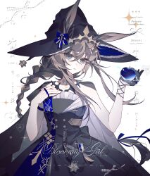 Post 6878239