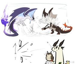 Post 6903264