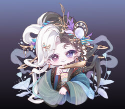 Post 6904592