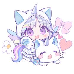 Post 6949592