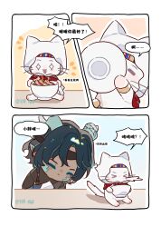 Post 7057870
