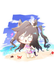 Post 7074951