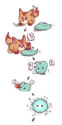 Post 7073277