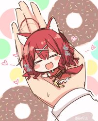 Post 7073953