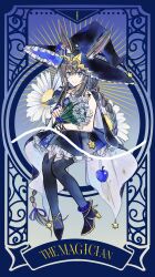 Post 7073755