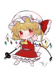 Post 7072230