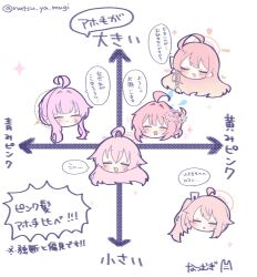 Post 7132595