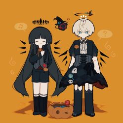 Post 7163072