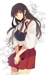 Post 7185695