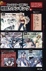 Post 397085
