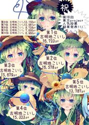 Post 4153306