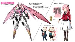 Post 4165925