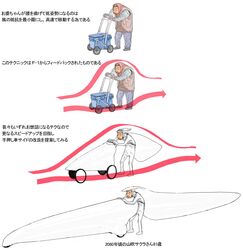 Post 4175040