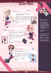 Post 400962