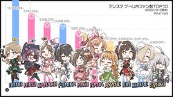 Post 4219931