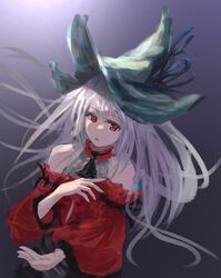 Post 4238154