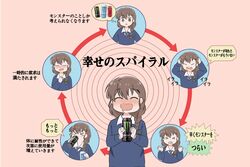 Post 4272360
