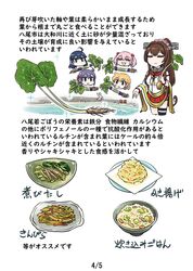 Post 4288045