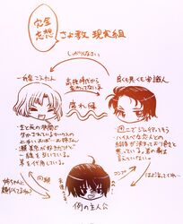Post 4313999