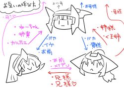 Post 6322753