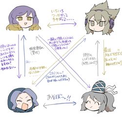 Post 4333699