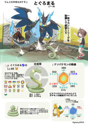 Post 6684874