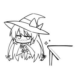 Post 6731268