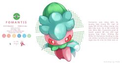 Post 6907887