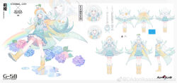 Post 6908865