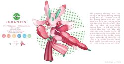 Post 6907875