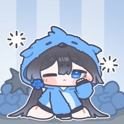 Post 6953450