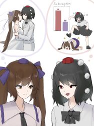 Post 6951587