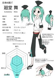 Post 6953728
