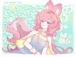 Post 7078007