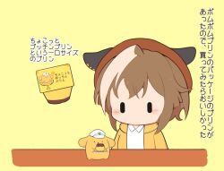 Post 7078020