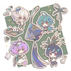 Post 7075295