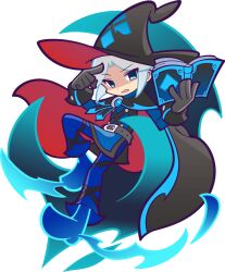 Post 7076355
