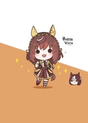 Post 7077881