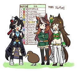 Post 4433118