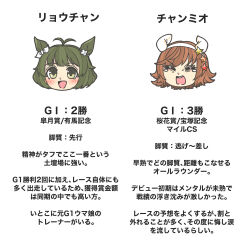 Post 6433483